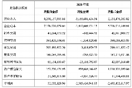 法院判决书出来补偿款能拿回吗？